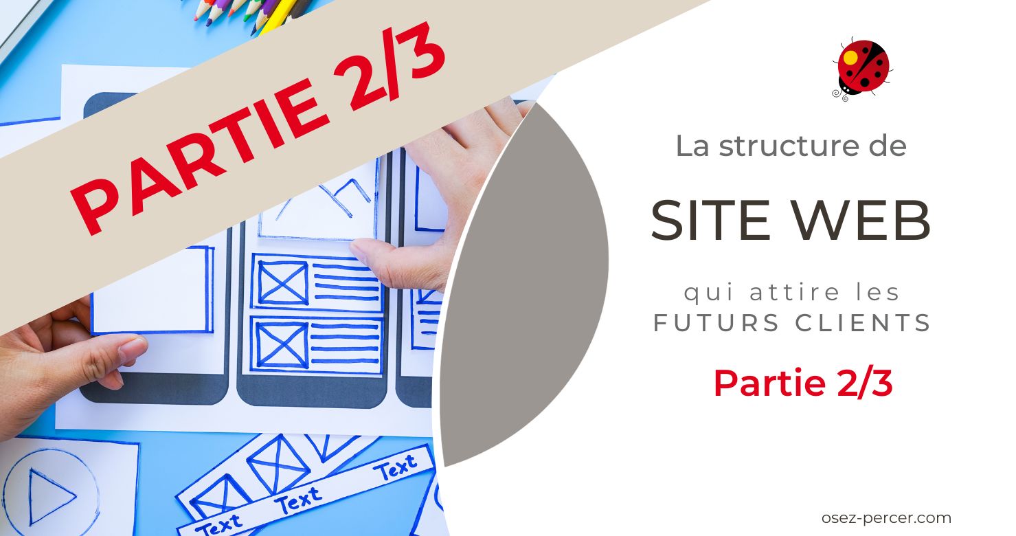 Alors OUI : il existe un moyen simple d'avoir un site web qui attire les clients sans pour autant être un as de la technique ou du design