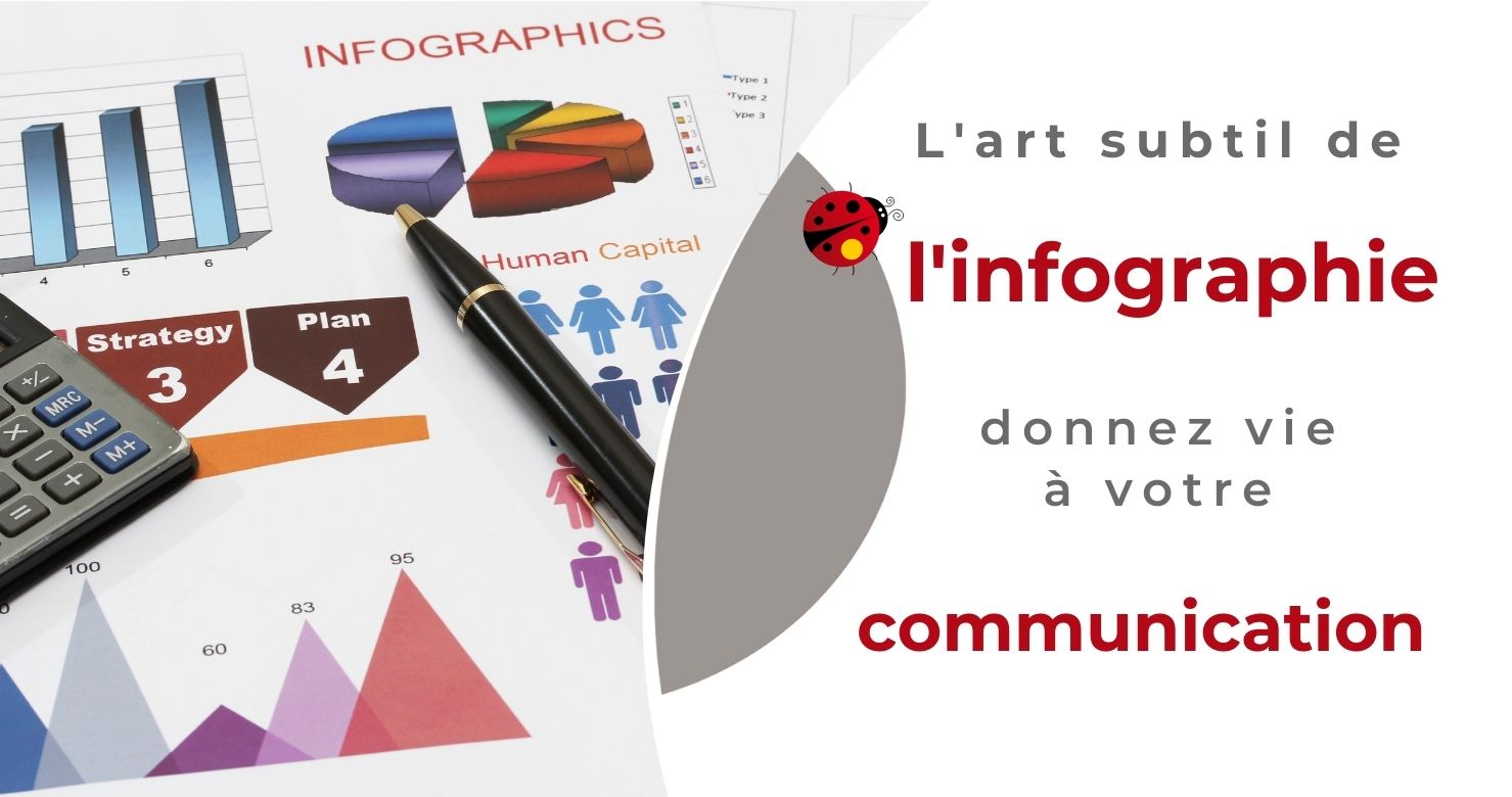 L'art subtil de l'infographie : donnez vie à votre communication